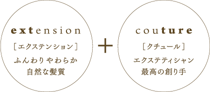 こんな髪の悩みサロンで解決しましょう